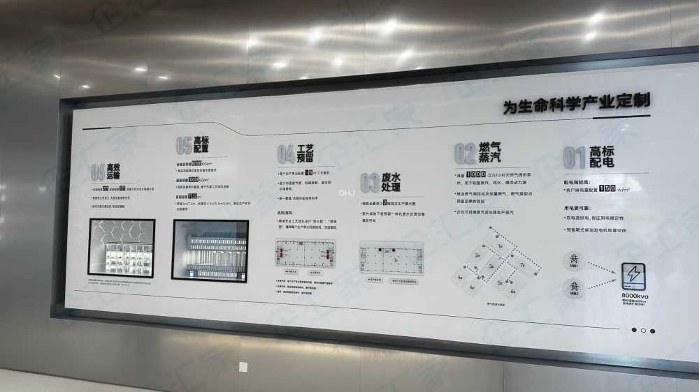 全新生物园区,104地块,可分租,有独栋