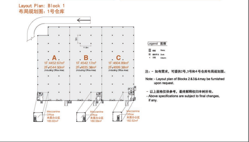 丙二类消防,暂无可租面积