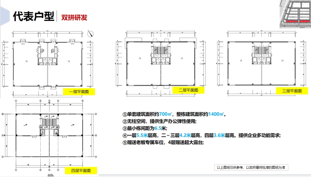 独栋厂房,配套齐全