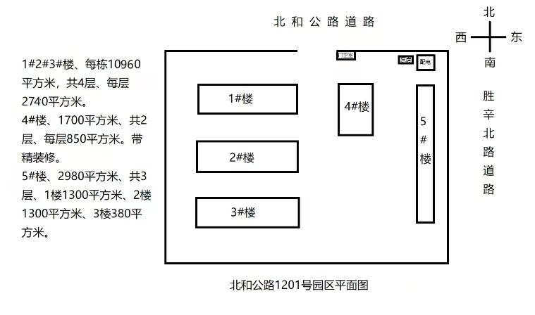小面积分租，精装修，相加比高