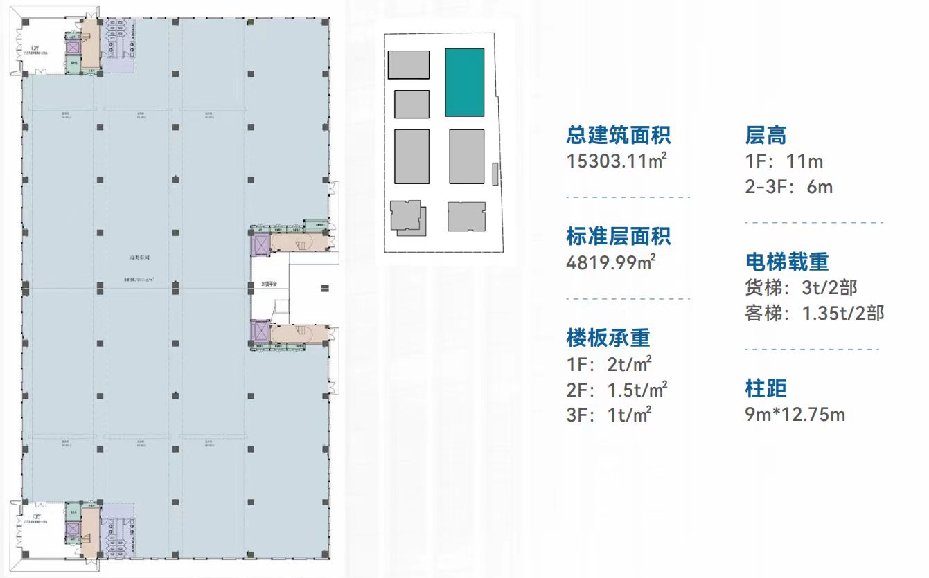 新厂房，出租出售，高标准，丙二消防