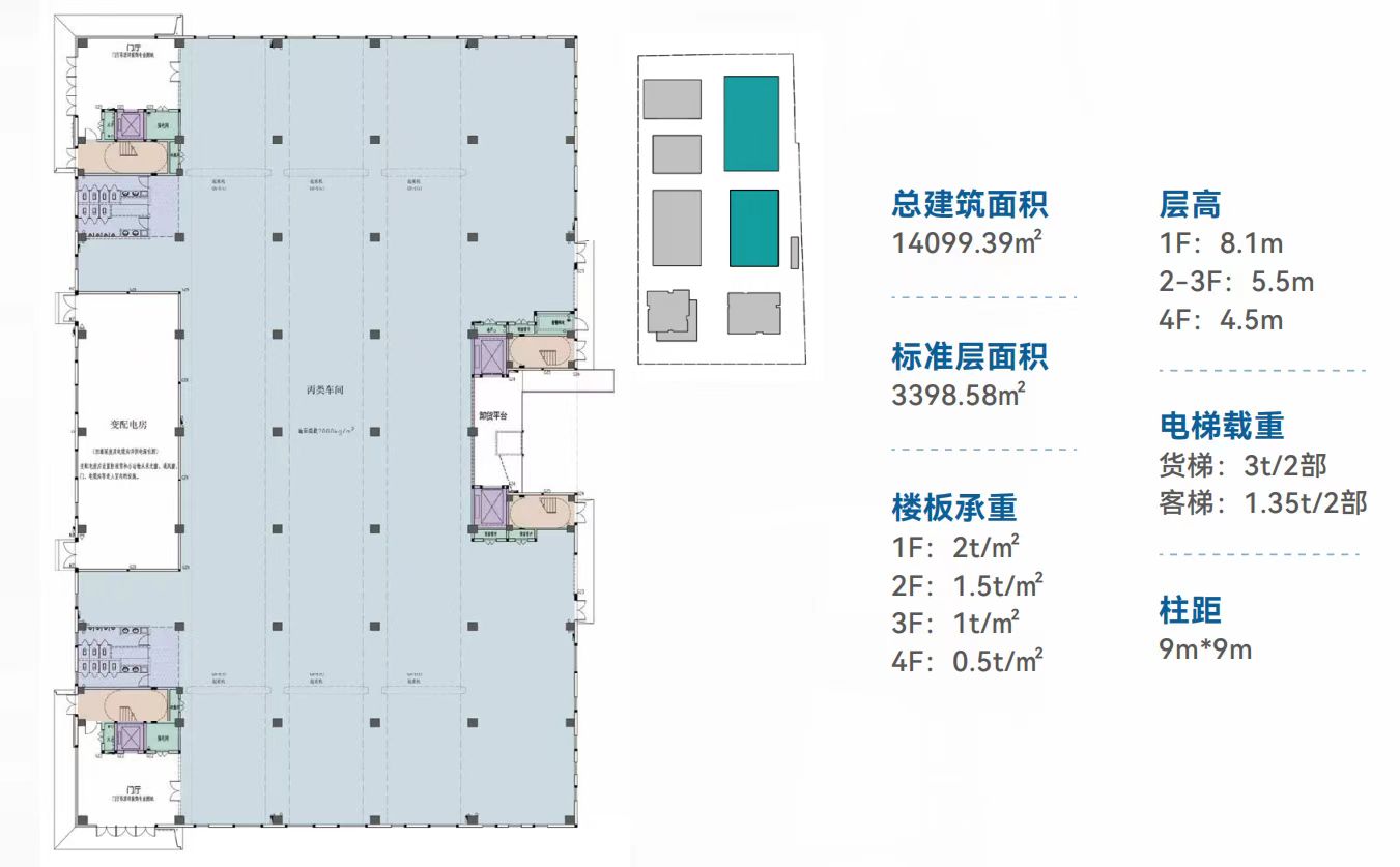 新厂房，出租出售，高标准，丙二消防