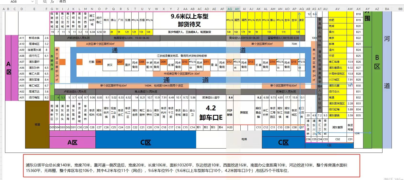 高标库,可分割