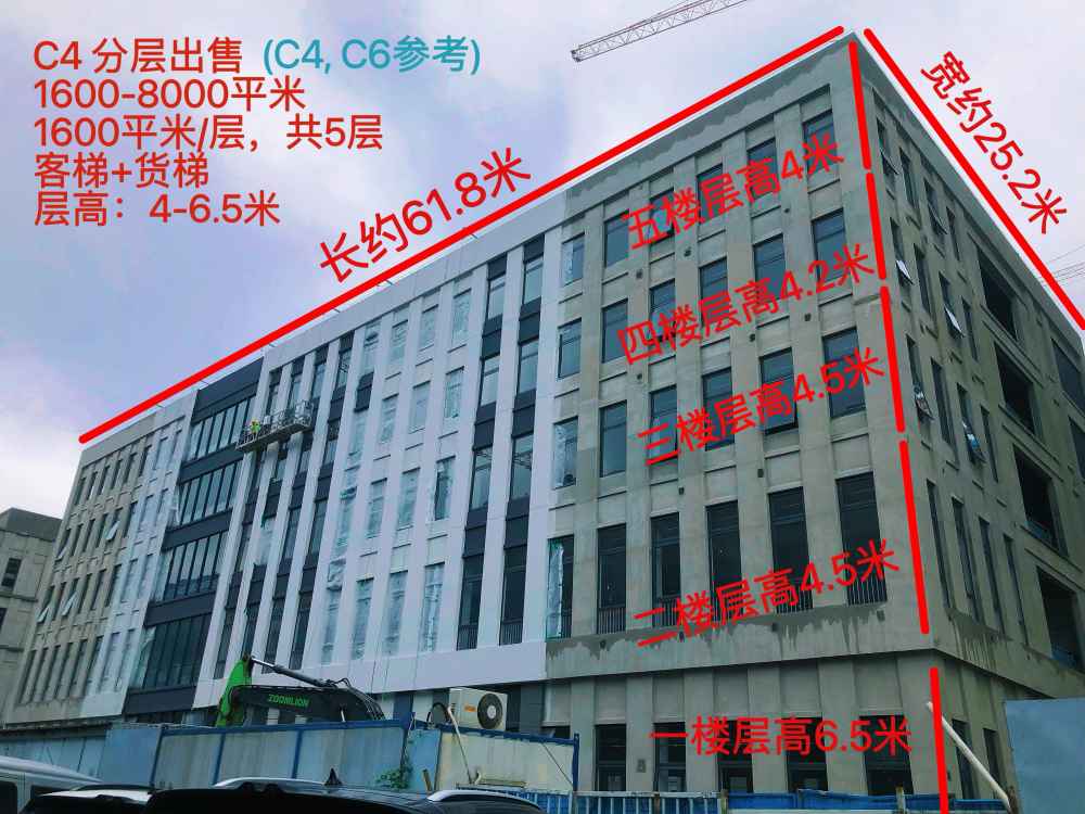 可租可售