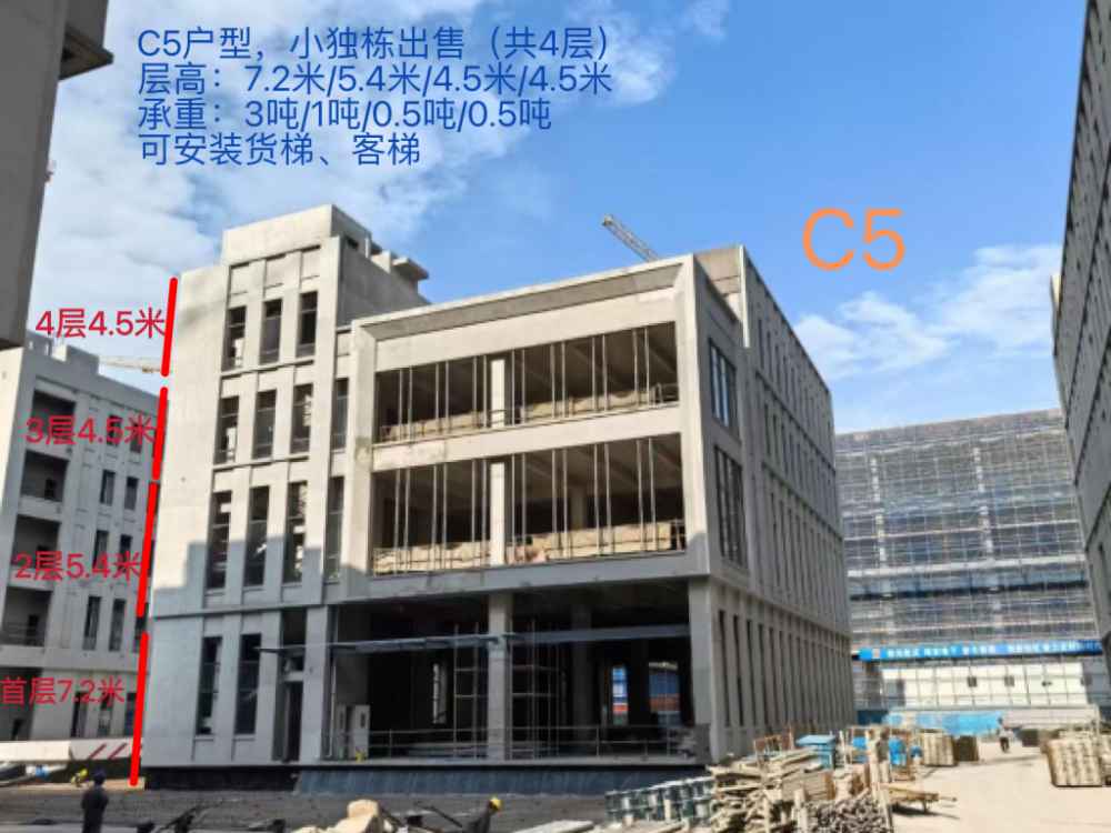可租可售