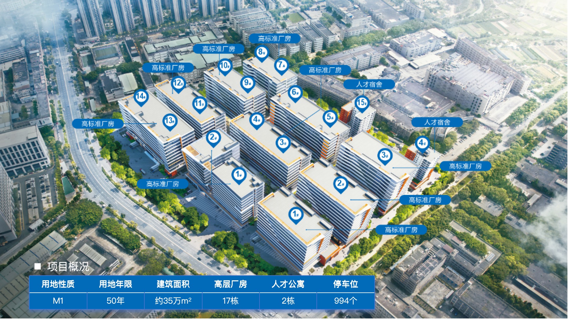 准现楼